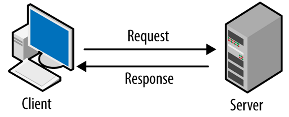 client-server-1.png client-server-1.png
